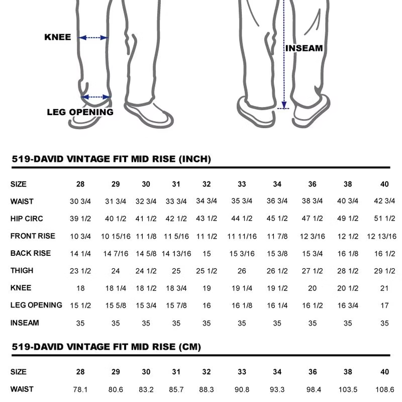DDL 519-DAVID VINTAGE FIT STRAIGHT CONE MILLS WHITE OAKS-12.25oz SELVEDGE- TRUE VINTAGE