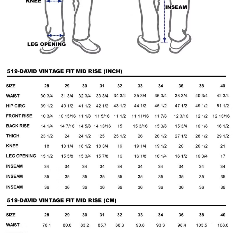 DDL 519-DAVID VINTAGE FIT STRAIGHT CONE MILLS WHITE OAKS-14.25oz RAW SELVEDGE- INDIGO
